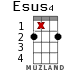 Esus4 for ukulele - option 11