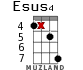 Esus4 for ukulele - option 12