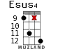 Esus4 for ukulele - option 13