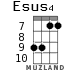 Esus4 for ukulele - option 5