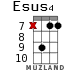 Esus4 for ukulele - option 9