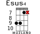 Esus4 for ukulele - option 10