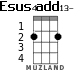 Esus4add13- for ukulele - option 2