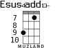 Esus4add13- for ukulele - option 6