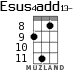 Esus4add13- for ukulele - option 7