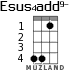 Esus4add9- for ukulele - option 2