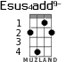 Esus4add9- for ukulele - option 3