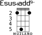 Esus4add9- for ukulele - option 4