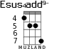 Esus4add9- for ukulele - option 5