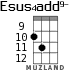 Esus4add9- for ukulele - option 8