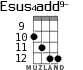 Esus4add9- for ukulele - option 9