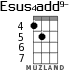 Esus4add9- for ukulele - option 1