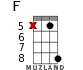 F for ukulele - option 11