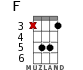 F for ukulele - option 9