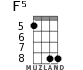 F5 for ukulele - option 3