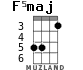 F5maj for ukulele - option 2