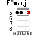 F5maj for ukulele