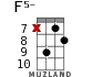 F5- for ukulele - option 7