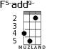 F5-add9- for ukulele - option 1