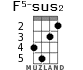 F5-sus2 for ukulele - option 2
