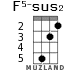 F5-sus2 for ukulele - option 1