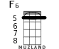 F6 for ukulele - option 1