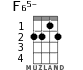 F65- for ukulele - option 2