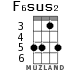 F6sus2 for ukulele - option 2