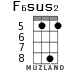 F6sus2 for ukulele - option 3
