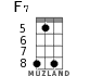F7 for ukulele - option 3
