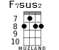 F7sus2 for ukulele - option 4