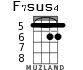 F7sus4 for ukulele - option 1
