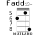 Fadd13- for ukulele - option 6