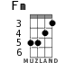 Fm for ukulele - option 2