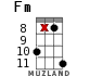 Fm for ukulele - option 12