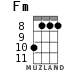 Fm for ukulele - option 4