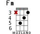 Fm for ukulele - option 7