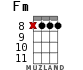 Fm for ukulele - option 9