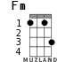 Fm for ukulele - option 1