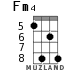 Fm4 for ukulele - option 3