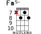 Fm5- for ukulele - option 5