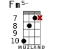 Fm5- for ukulele - option 6