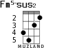 Fm5-sus2 for ukulele - option 2