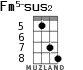 Fm5-sus2 for ukulele - option 4