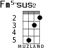 Fm5-sus2 for ukulele - option 1