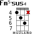 Fm5-sus4 for ukulele - option 2