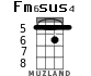 Fm6sus4 for ukulele - option 2