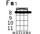 Fm7 for ukulele - option 3