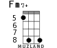Fm7+ for ukulele - option 3