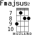 Fmajsus2 for ukulele - option 5
